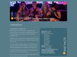 Win one of five copies of Rough Night bluray