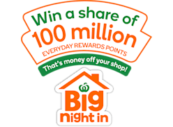 Win a Share of 100 Million Everyday Rewards Points