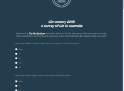 Win a $500 Gin Boutique Gift Card