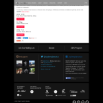 Sydney Dance Company