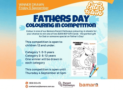 Win 1 of 2 BCF Vouchers