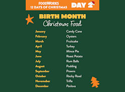 Win a $200 Foodworks GIFT CARD