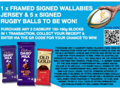 Win a Framed Signed Wallabies Jersey & 1 of 5 Signed Rugby Balls - Ritchies