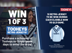 Win 1 of 3 Tooheys State of Origin Retro Jerseys on Every Game Day - North Richmond Panthers